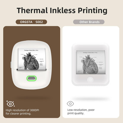 ORGSTA S002 label printer self-adhesive labeling machine Bluetooth 300 DPI labeling machines labeling device label printer sticker maker (female)