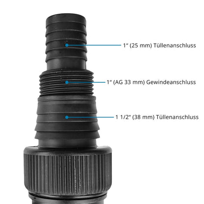 ALLEGRA Submersible Pump FSP 7000 | 7000 l/h | 400W power, dirty water pump, max. delivery head 8m, 10m connection cable, max. suction height 7m, submersible pump, garden pump