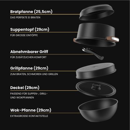 CookingTotem® Luxury Induction Cookware Set - Stackable set with ceramic non-stick coating, removable handle, oven safe, pot set, pots & pans set, PFAS-free, coated cookware.