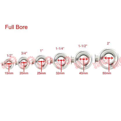 BACOENG AC110/230V 2-way 1" Stainless Steel Motorized Ball Valve Electric Zone Valve with Plug NC