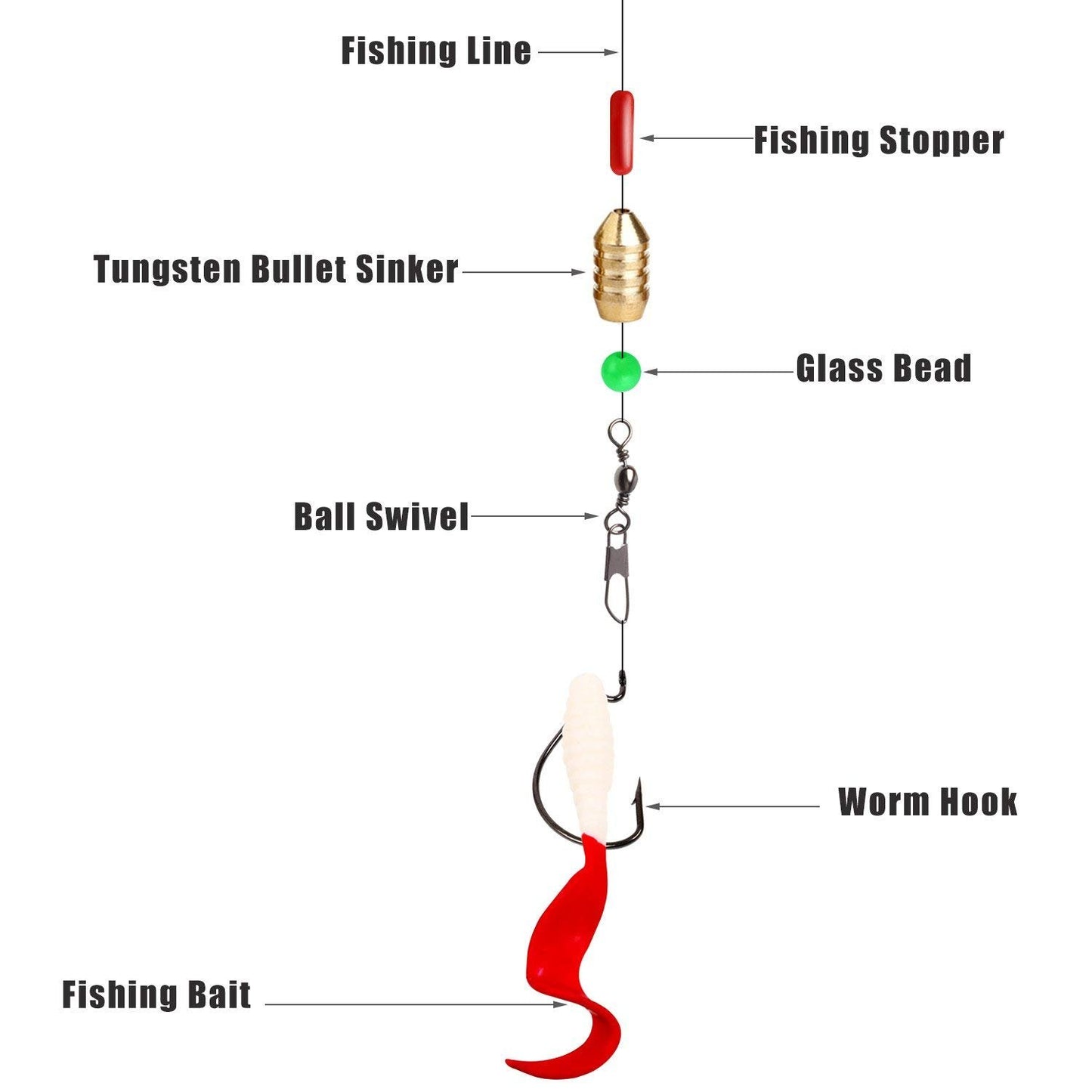 Sougayilang Kids Fishing Rod and Reel Combo, Telescopic Rod for Travel, Freshwater Fishing, Great for catching Bass or Trout, blue.