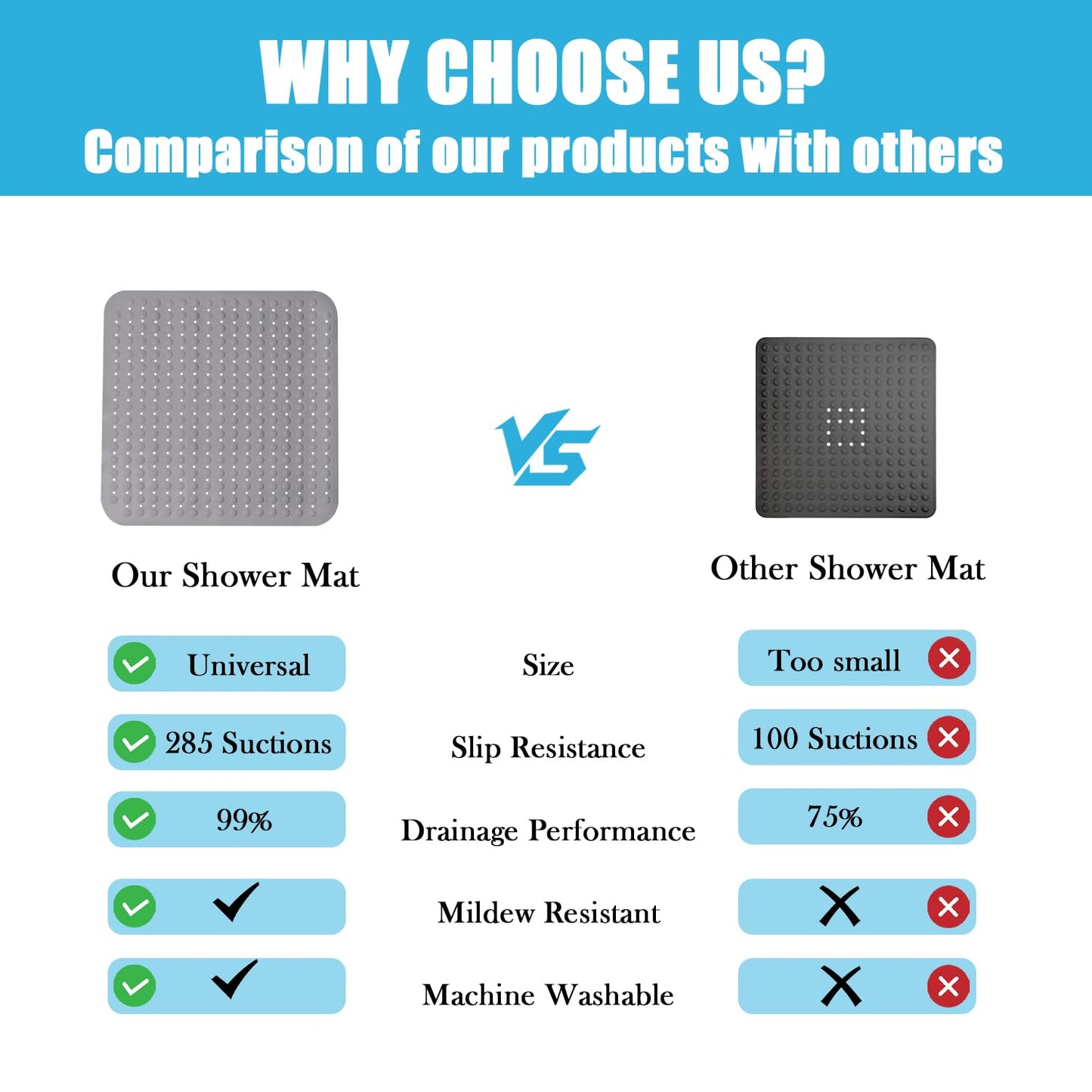 Non-slip shower mat 80x80, non-slip shower mat with suction cups, anti-slip shower mat, PVC shower mat non-slip (gray)
