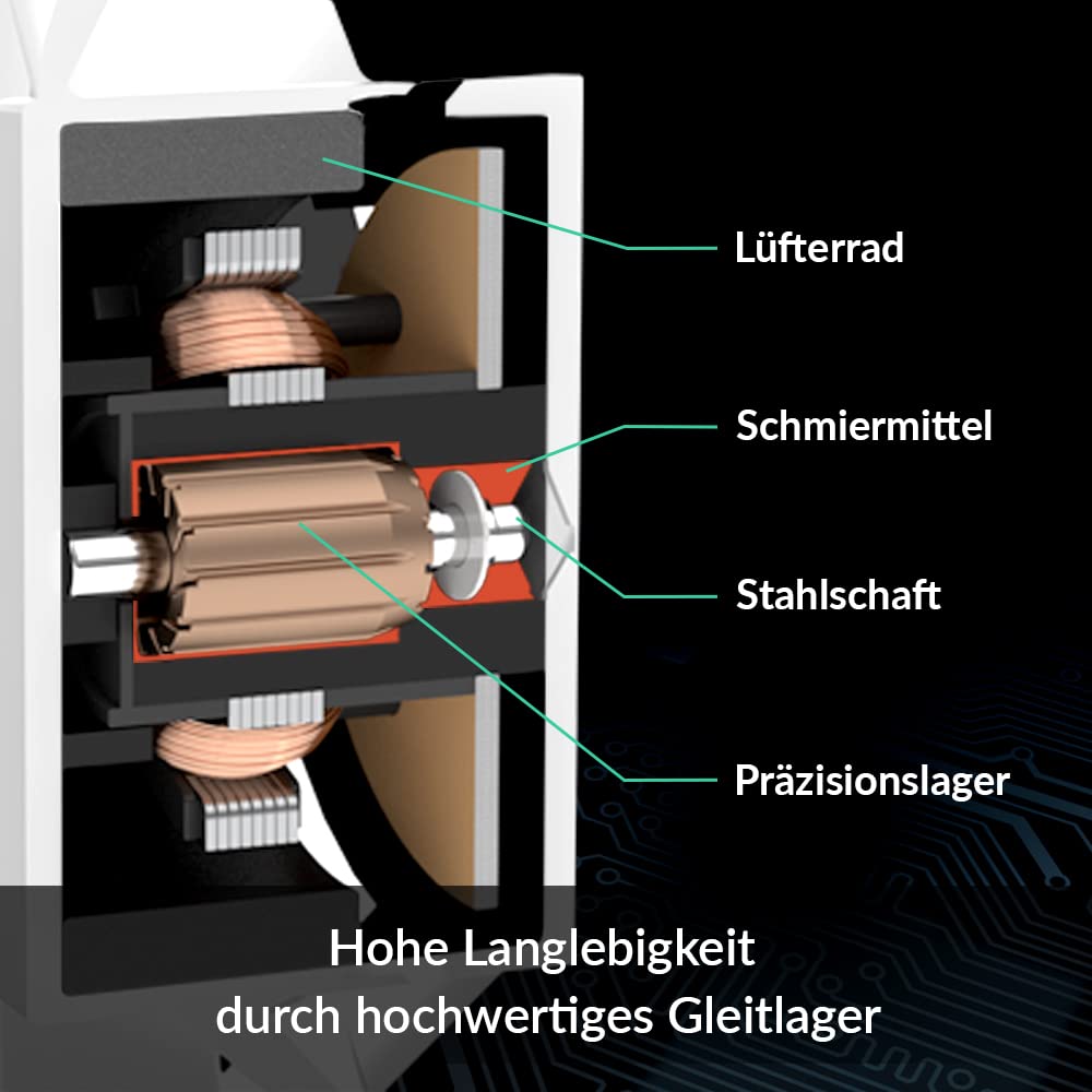ARCTIC P12 PWM PST A-RGB (3 Pack) - 120mm PWM PST case fan optimized for static pressure, semi-passive operation: 200-2000 rpm (0 rpm <5%), 5V 3 pin ARGB LED - White.