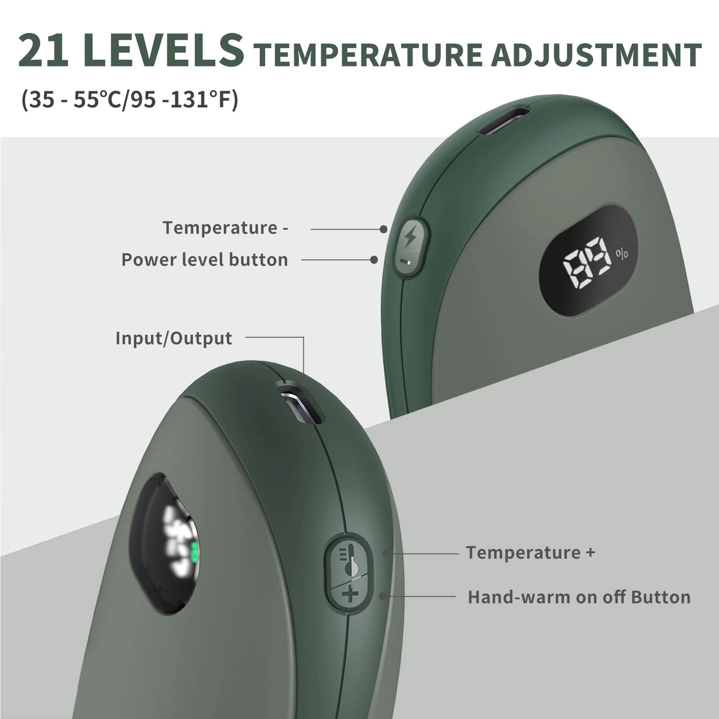 Unigear rechargeable hand warmer, 5200mAh reusable electric hand warmer power bank USB portable with adjustable heating levels from 35-55°C & digital display, heat for Raynaud's outdoor hiking.