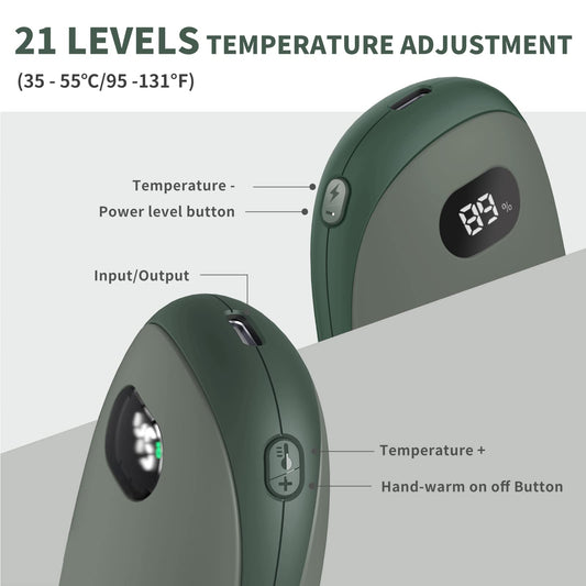 Unigear rechargeable hand warmer, 5200mAh reusable electric hand warmer power bank USB portable with adjustable heating levels from 35-55°C & digital display, heat for Raynaud's outdoor hiking.