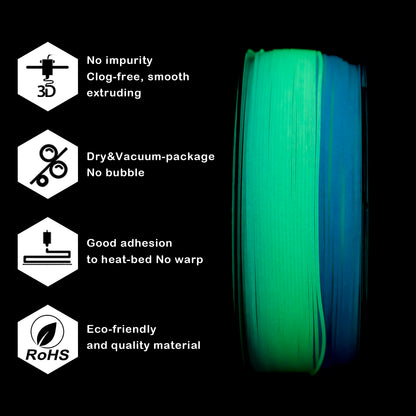 ZIRO PLA Glow Filament 1.75mm, Glow in the Dark 3D Printer Filament 1.75mm Color Changing Multicolor, 1kg (2.2lbs), Dimensional Accuracy +/- 0.03mm, GID Rainbow