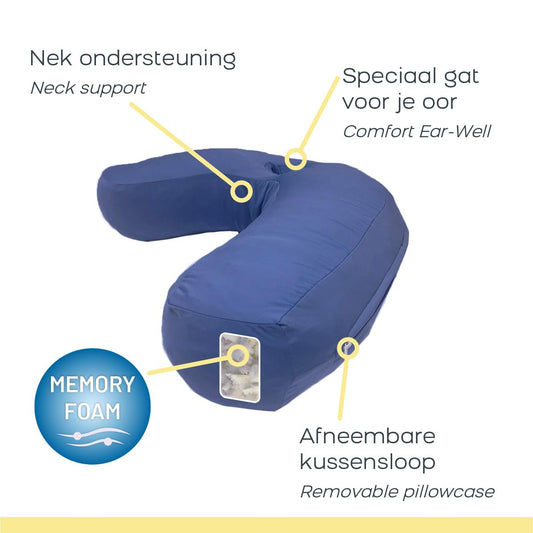 Side Sleeper Pillow for side sleepers to prevent snoring - ergonomic memory foam neck support pillow to relax the cervical spine - with cover - 42 x 37 x 15 cm.