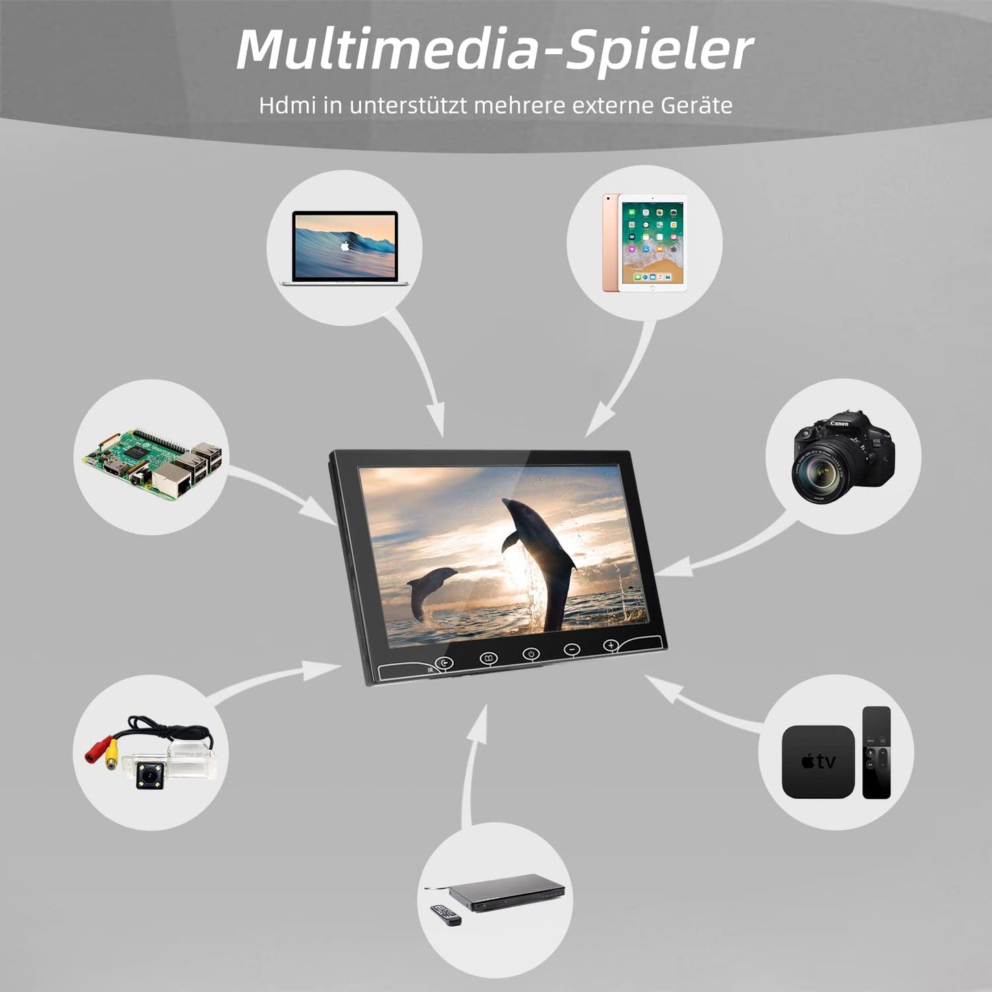 AISHICHEN Mini Monitor, Raspberry Pi Display, Portable Monitor with VGA/HDMI/VGA/HDMI/AV/BNC Port - Support Touch Button for Office/Business/Home Use/Computer (10.1 Inch -1024x600P)