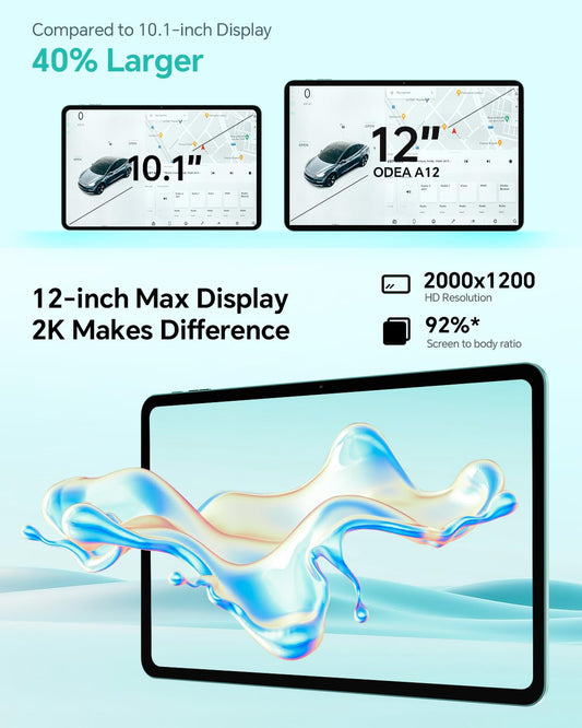 ODEA Tablet 12 inch Android 15, A12 Tablets 2K (2000x1200) Big Display, 8000mAh, T606 Octa-Core, 12GB RAM 128GB ROM (2TB TF), 13MP+8MP, GPS, Widevine L1, GMS, 5GHz WiFi, BT5.0 [2025]