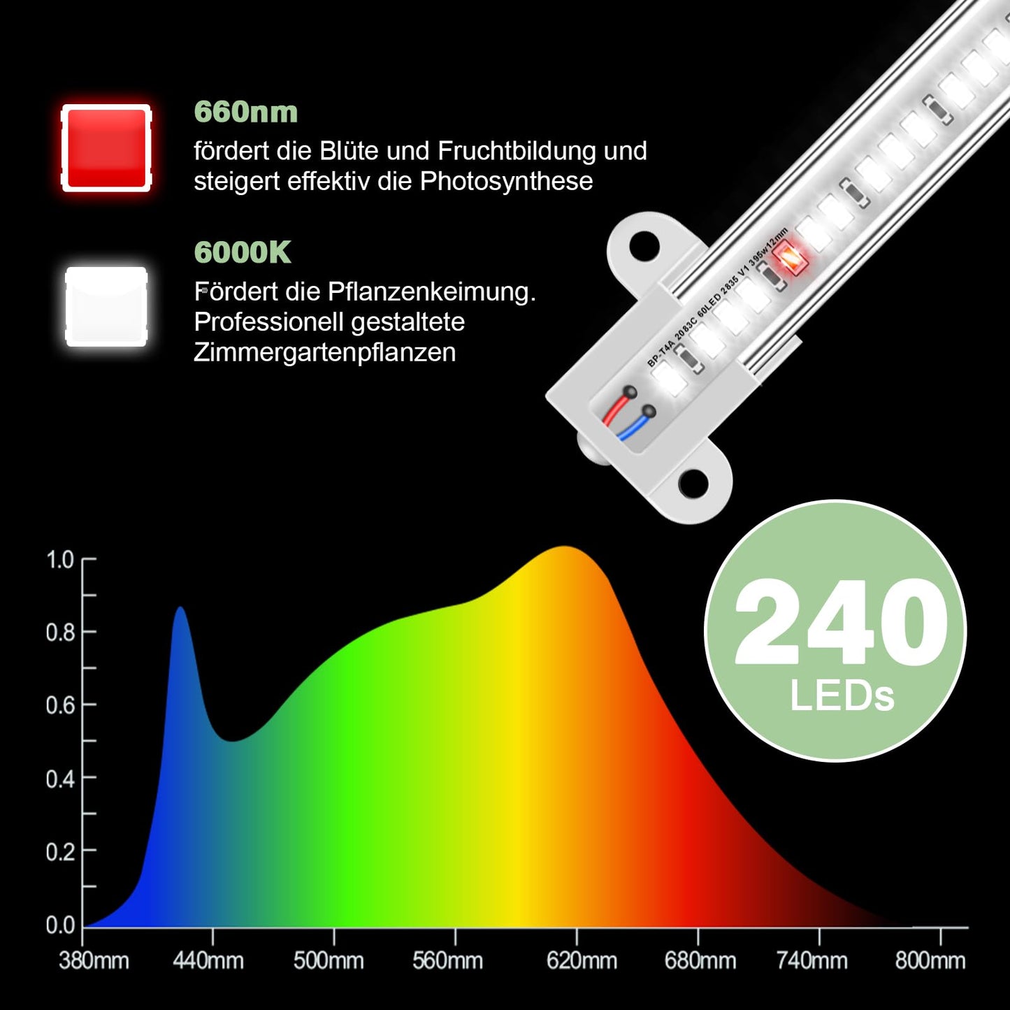 Wiaxulay LED Full Spectrum Plant Lamp, 6000K Plant Light for Plants, Growth Lights for Indoor Plants, Growth Light Strip with Auto Timer 6/12/16H, 5 Level Dimmable.