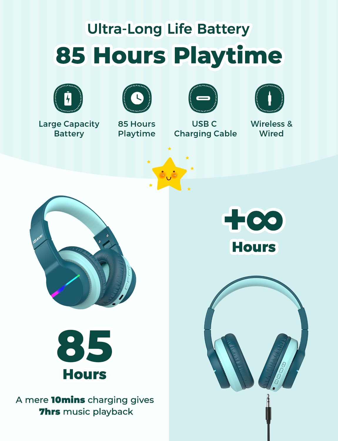 iClever Bluetooth kids headphones, colorful LED lights, over-ear design with 74/85dBA volume limiter, 85 hours of playtime, Bluetooth 5.2, built-in microphone BTH12.