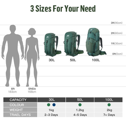Night Cat Backpack 100L: Trekking Backpack Travel Backpack Men Women Breathable Lightweight for Camping Trekking Mountaineering Climbing Bike Travel.