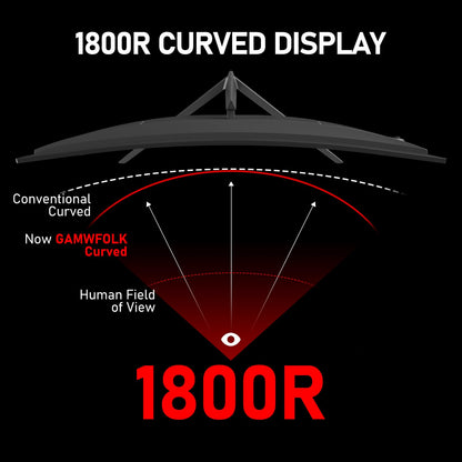 Gawfolk 27-inch Curved Gaming Monitor 165Hz/180Hz, PC screen Full HD 1080P, Frameless 1800R Computer monitor with FreeSync and Eye Care Technology, supports VESA.