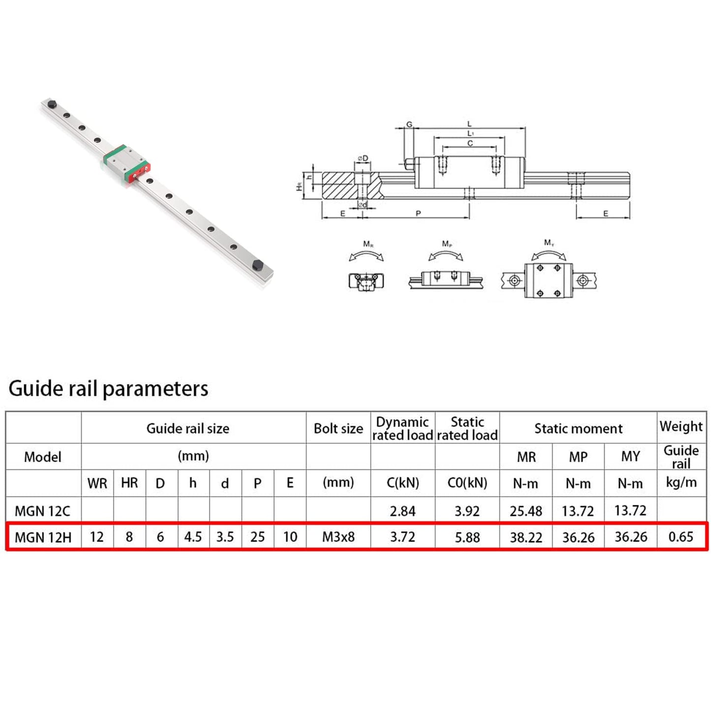 iMetrx MGN12H 600MM linear rail MGN12 for 3D printers and CNC machines.