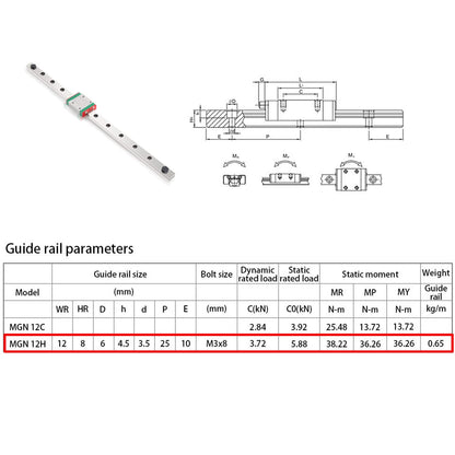 iMetrx MGN12H 600MM linear rail MGN12 for 3D printers and CNC machines.