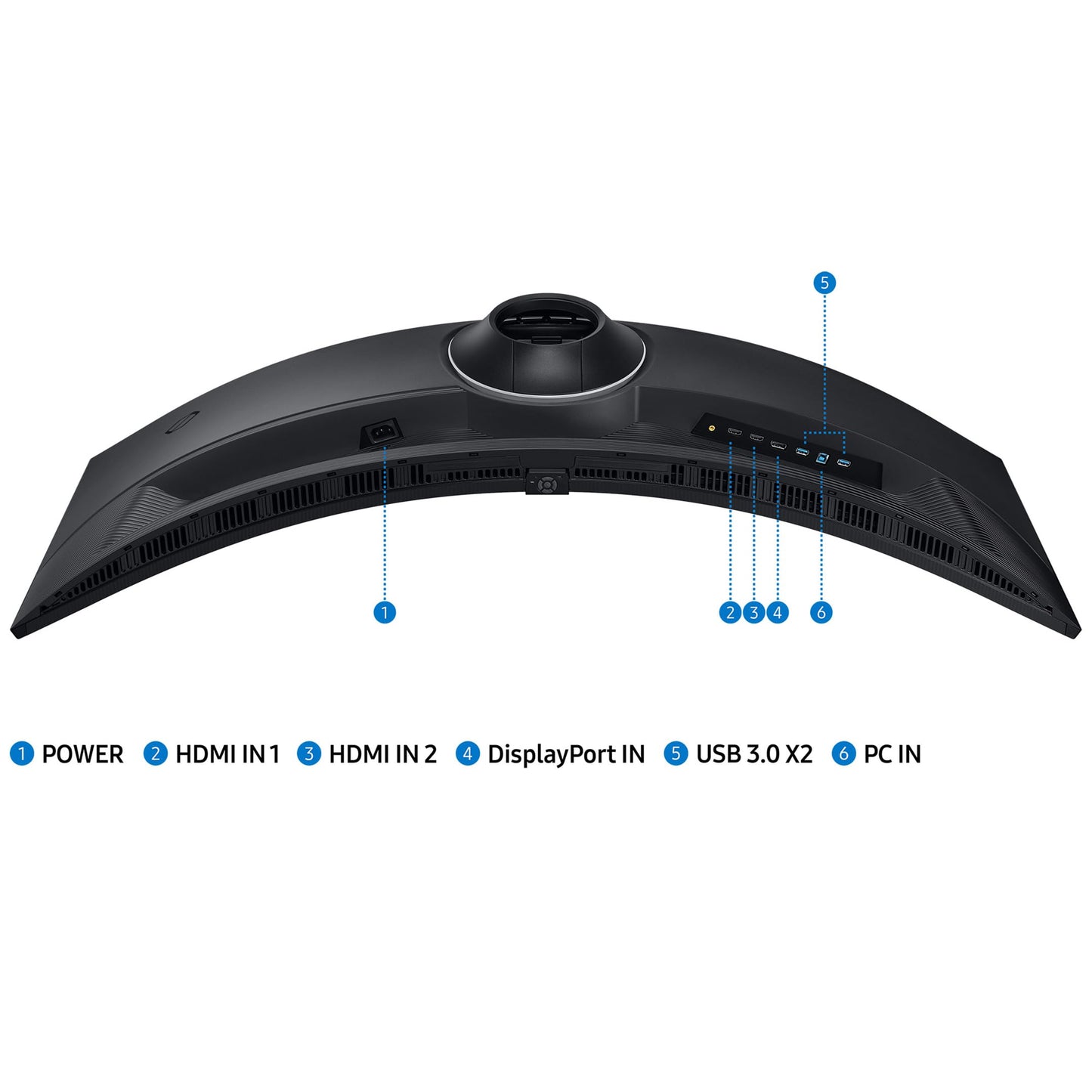 Samsung Odyssey G95C Curved Gaming Monitor, 49 inches, VA panel, 5120 x 1440 pixel resolution, VESA DisplayHDR 1000, HDR10+ Gaming, Freesync Premium Pro, 240Hz refresh rate, 1ms response time (GtG)
