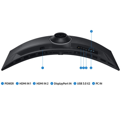 Samsung Odyssey G95C Curved Gaming Monitor, 49 inches, VA panel, 5120 x 1440 pixel resolution, VESA DisplayHDR 1000, HDR10+ Gaming, Freesync Premium Pro, 240Hz refresh rate, 1ms response time (GtG)