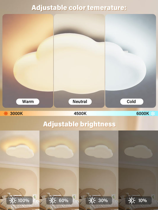FANLG Ceiling Light Kids Room 40cm, dimmable LED Ceiling Lamp with Remote Control With night light function Cloud Ceiling Light for Bedroom, Living Room, Kids Room