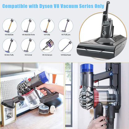 State-of-the-art 21.6V, 4500mAh Li-ion battery replacement for Dyson V8 SV10 vacuum cleaners. Compatible with Dyson V8 Absolute, Fluffy, Animal SV10 models. Comes with 2 filters.