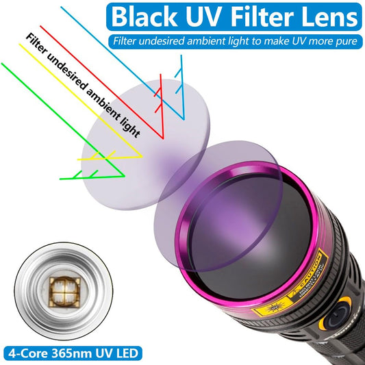 Alonefire SV18 12W UV flashlight 365nm USB rechargeable blacklight flashlight pet urine detector for resin curing, dry stains, scorpion with charging station, UV protective glasses, battery