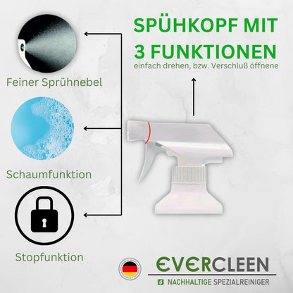 EVERCLEEN 2 GO Made in Germany Screen Cleaner Pro + EVERCLEEN Screen Cleaner 500ml + Refill + 4in1 Cleaning Tool + Microfiber Cloth Vegan Cleaner. For tablet displays smartphones