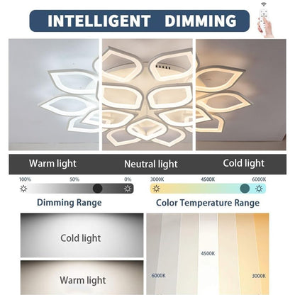 MyLjp LED Ceiling Light Dimmable, 180W Ceiling Lamp Living Room Lamp Color Change Modern Creative Living Room Lamp White Acrylic Energy Saving Dimming Ceiling Light Kitchen Bedroom Lamp