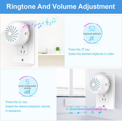 SINGCALL Tuya WiFi Wireless Call System (Equipment Upgrade), alarm system for elderly/patients/pregnant women, wireless call alarm with long range, 1 receiver + 2 call buttons for home.