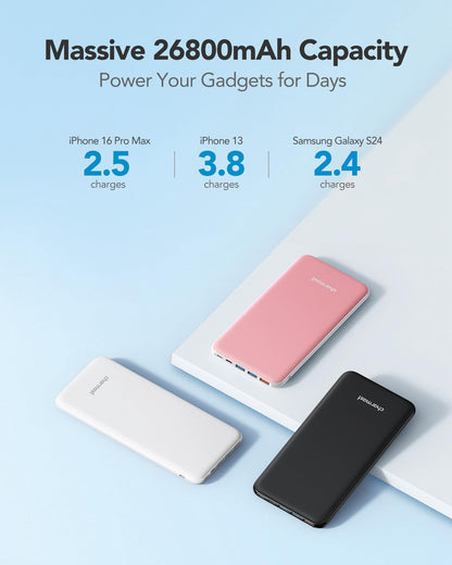 Charmast Power Bank, ultra slim power bank 26800mAh with 4 outputs & 3 inputs, USB C in & out external phone batteries compatible with iPhone 16/15/14/13/12 Pro Max Plus iPad Samsung Huawei Switch Tablet.