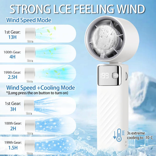 CATGIFF handheld fan, mini rechargeable battery operated fan, adjustable speed (1-199), digital display, 90° adjustable small quiet turbo fan for travel camping outdoor white