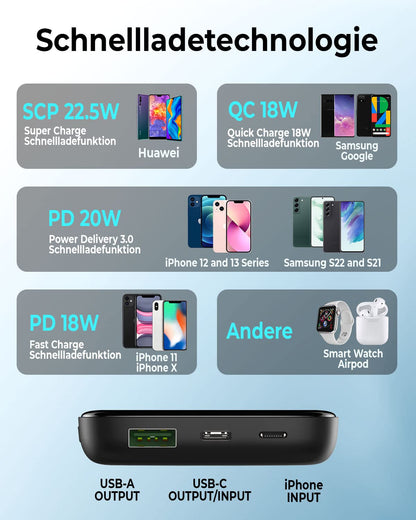 Vida IT 10000mAh Powerbank Battery for Heated Vest Heated Jacket Heated Clothing USB External Battery Pack with Display Ultra-Fast Charger for iPhone Samsung Phone 22.5W PD USB-C QC 4.0