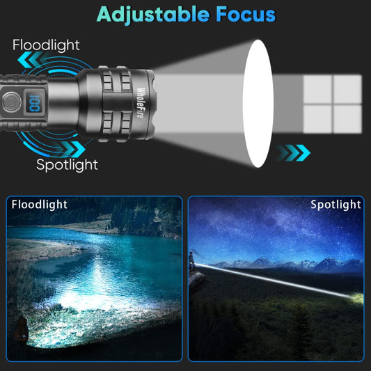 WholeFire Flashlight LED, Super Bright Rechargeable 20000 Lumens LED Flashlight, Rechargeable XHP70.2 Powerful Flashlight Battery Operated Zoomable for Camping, Emergency Gift