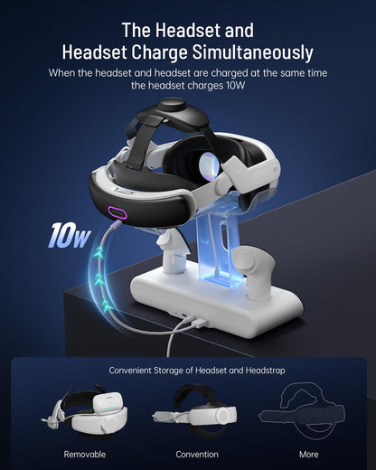 ZYBER RGB charging station for Meta Quest 3 accessories, fast charging dock with 2 rechargeable batteries for Oculus Quest 3, VR headset stand & controller holder