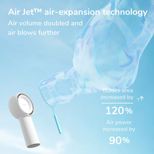 JISULIFE Turbo Handheld Fan Battery [16 Hours Long Working Time] 4000mAh Portable Mini Fan USB Rechargeable with 5 Speeds for Travel/Outdoor/Home/Office - White
