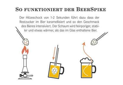 STAR Beer Stachel BeerSpike Dishwasher Safe | Gifts for Men