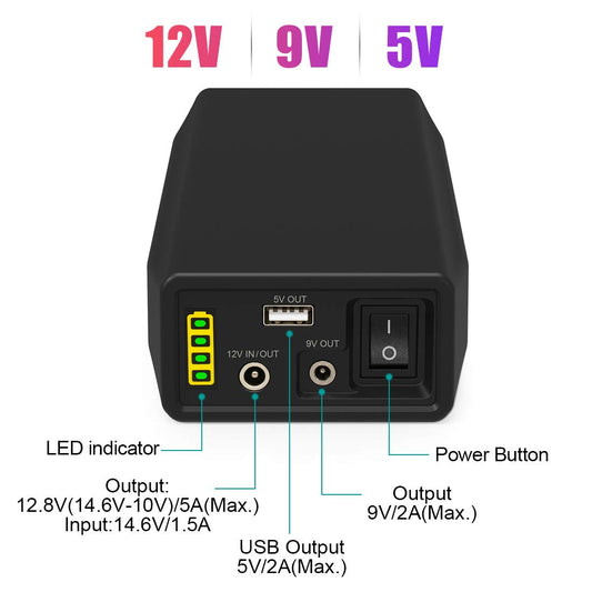 TalentCell Powerbank, LiFePO4 Battery, 12/9/5V Lithium Iron Phosphate Battery, rechargeable, 12.8V 6000mAh 76.8Wh, with charger, for LED light strips, CCTV cameras, etc, Black