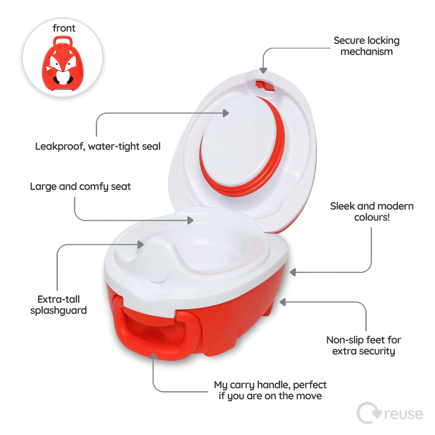 My Carry Potty - Fox Travel Potty, award-winning portable toilet seat for toddlers, that children can take with them everywhere.