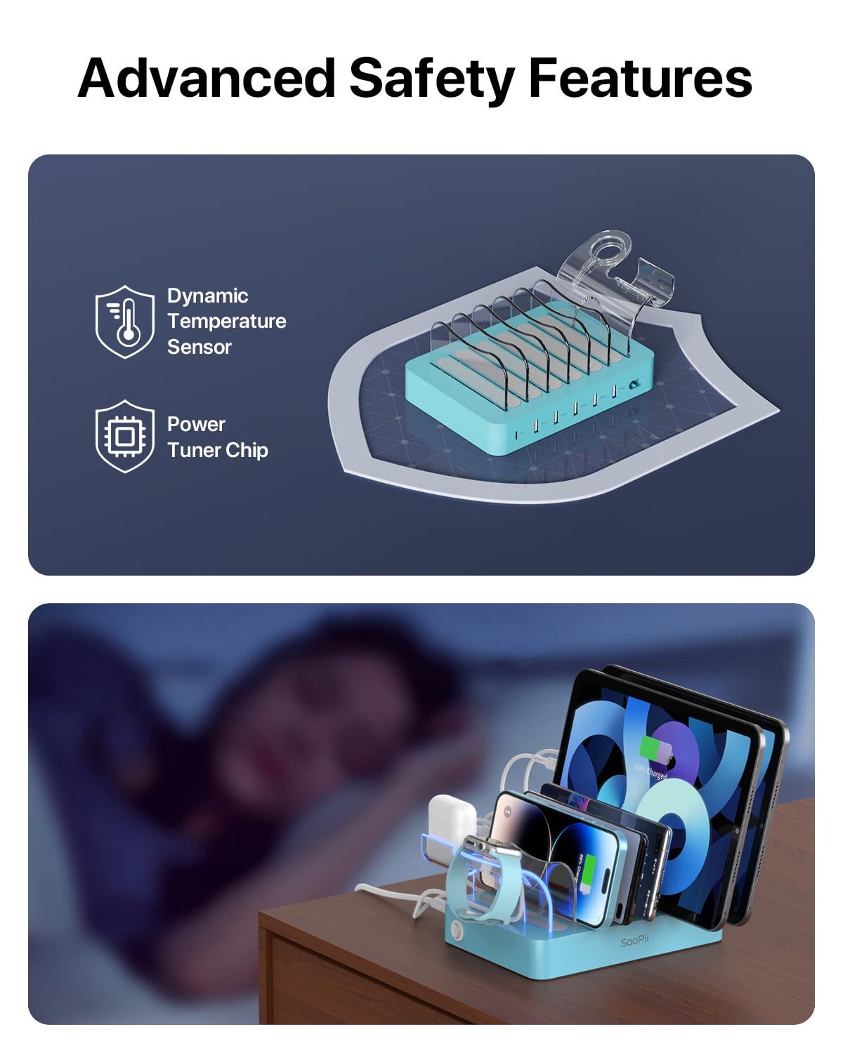 SooPii USB Charging Station 60W/12A, 6-Port Docking Station, Organizer for multiple devices with i Watch Holder, 6 cables included for phones, tablets, and other electronic devices.