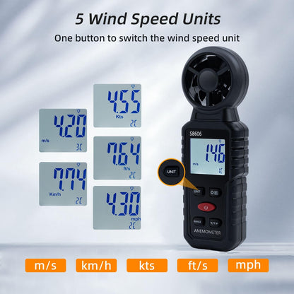 Mcbazel 3 in 1 Handheld Digital Anemometer Wind Speed Meter for measuring wind speed, temperature, wind chill for HVAC, drones, sailing, fishing.