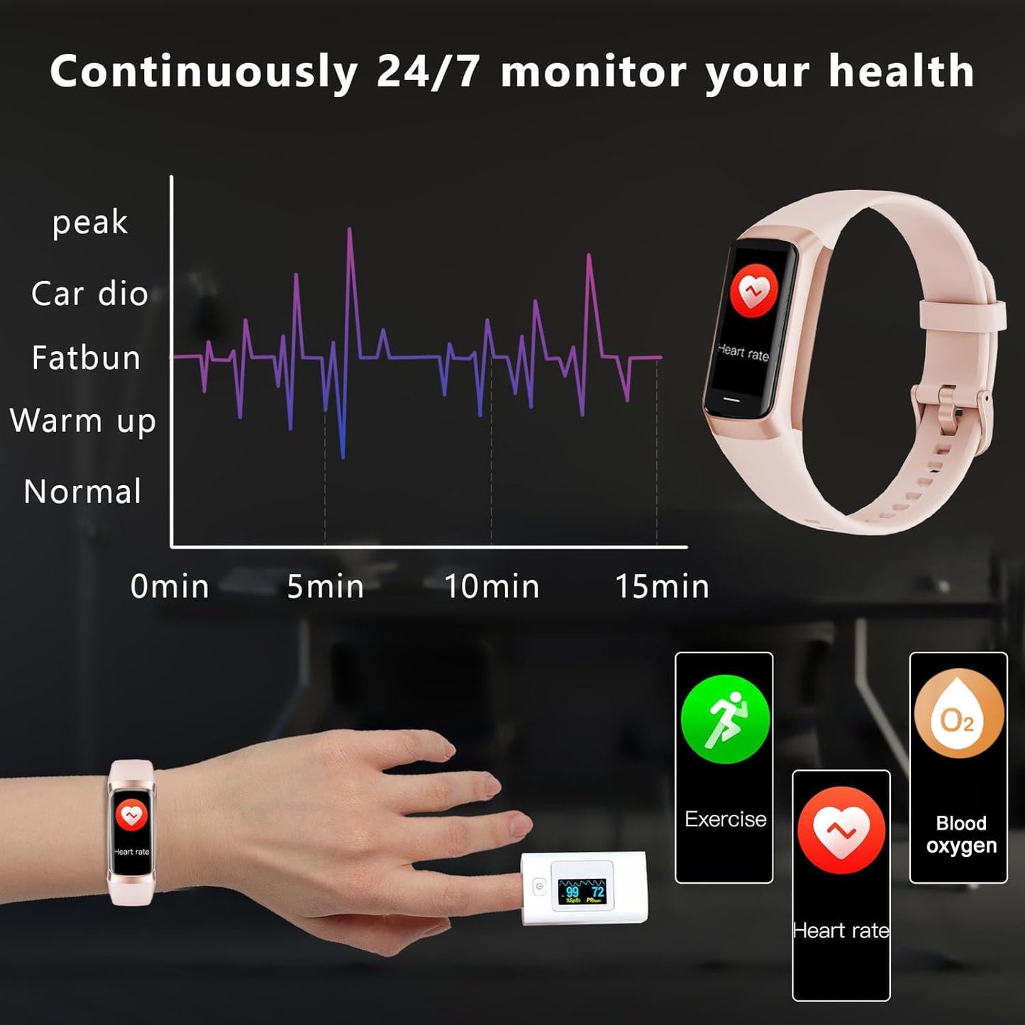 HTTWCOD Fitness Tracker 1.10" Screen Smartwatch for Men Women, Fitness Watch with 24h Heart Rate, Sleep, Activity Monitor, IP68 Waterproof, Sport Watch for iOS Android (Jet Black)