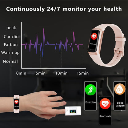 HTTWCOD Fitness Tracker 1.10" Screen Smartwatch for Men Women, Fitness Watch with 24h Heart Rate, Sleep, Activity Monitor, IP68 Waterproof, Sport Watch for iOS Android (Jet Black)
