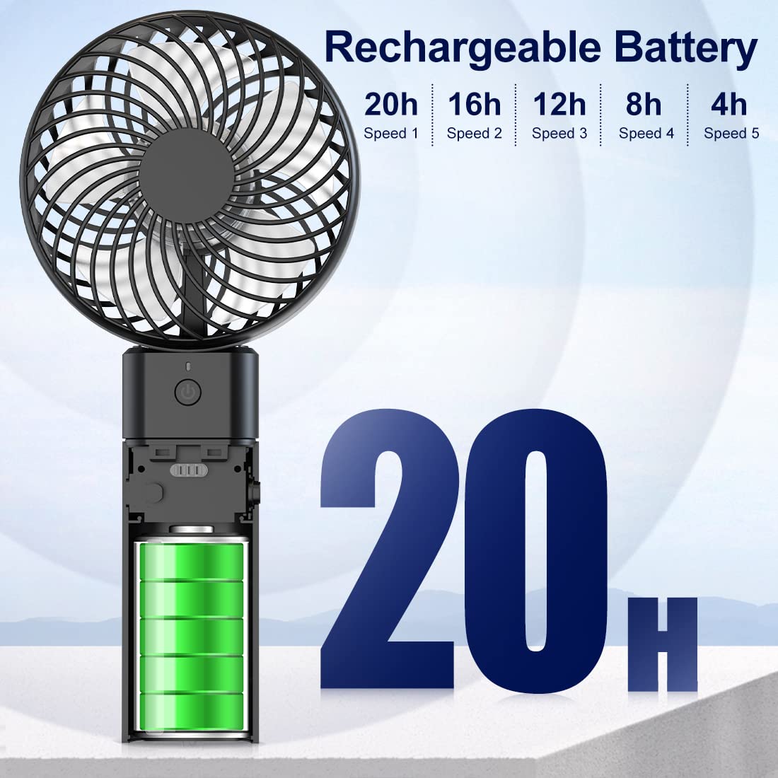 gabless USB fan, handheld fan with 5200mAh battery, USB desk fan 20 hours working time, mini fan 5 levels strong wind, small fan quiet for office bedroom