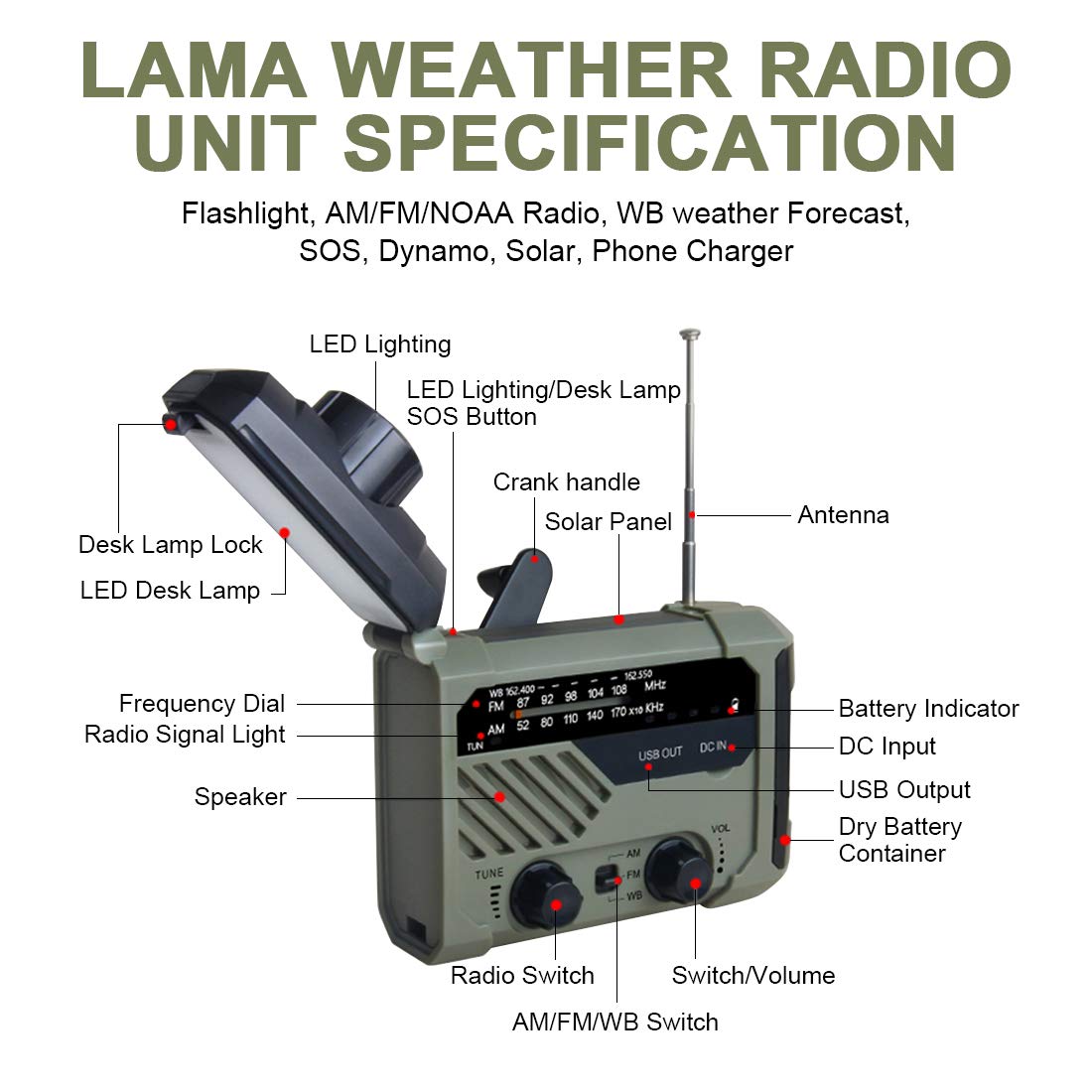 LAMA Solar Radio AM/FM crank radio emergency radio 2000mAh power bank USB rechargeable with hand crank dynamo LED lamp reading light SOS alarm for outdoor hiking camping survival travel emergency army green
