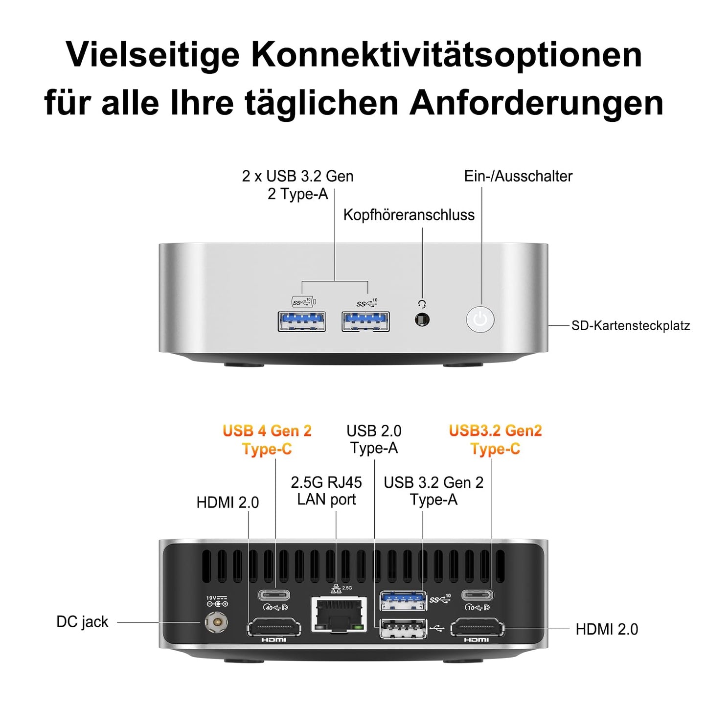 GEEKOM A6 Mini PC with AMD Ryzen 7 6800H, 3-year support, metal case, 32GB DDR5 1TB M.2 SSD, Mini Computer for gaming/office/HTPC, USB4 x 2, 4K Quad Display, WiFi 6E, Windows 11 Pro
