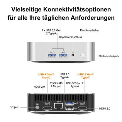 GEEKOM A6 Mini PC with AMD Ryzen 7 6800H, 3-year support, metal case, 32GB DDR5 1TB M.2 SSD, Mini Computer for gaming/office/HTPC, USB4 x 2, 4K Quad Display, WiFi 6E, Windows 11 Pro