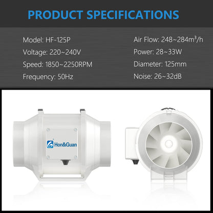 Hon&Guan 125mm Inline Duct Fan Quiet Tube Ventilation Fan Exhaust Fan with 1m EU Power Cord 284m³/h for Office, Warehouse, Hydroponics, Bathroom, Grow Rooms