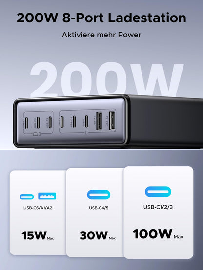 UGREEN USB C Charger 200W GaN Power Adapter 8-Port Desktop Charging Station PD Charger 100W Fast Charger PPS compatible with MacBook Pro/Air, iPhone Series, Galaxy Series, and more.