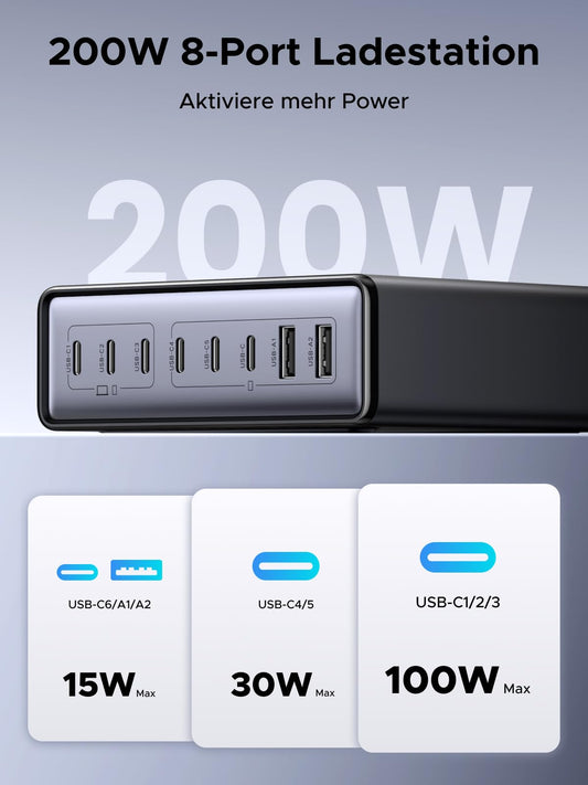UGREEN USB C Charger 200W GaN Power Adapter 8-Port Desktop Charging Station PD Charger 100W Fast Charger PPS compatible with MacBook Pro/Air, iPhone Series, Galaxy Series, and more.