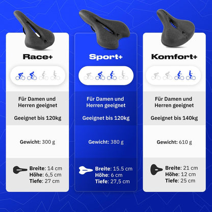Alpine Saddle 3.0 Sport+ High-performance and comfortable bike saddle for men and women - Ergonomic sports saddle for mountain bikes, cross bikes, e-bikes, and more.