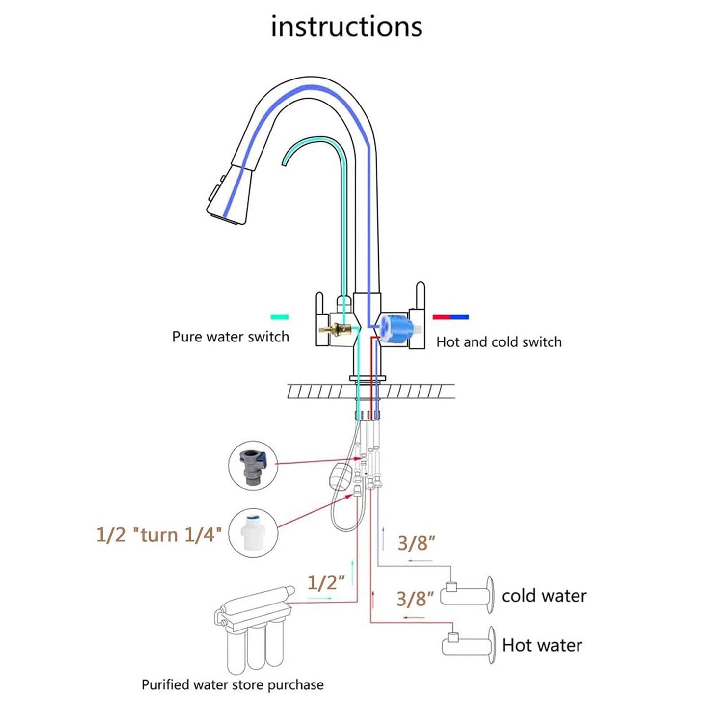 Onyzpily Kitchen Faucet Chrome High Pressure Kitchen Faucet with Pull-Out Sprayer, Pure Water Mixer Tap Sink Faucet 360° Swivel 2 Spray Functions High Arc Stainless Steel