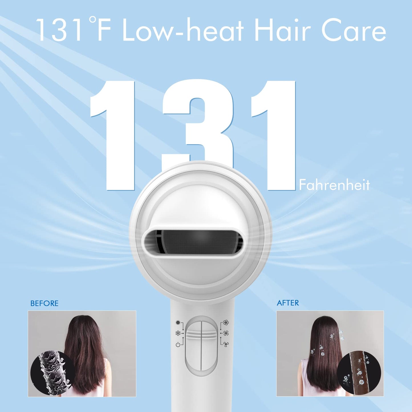 Lylux battery hair dryer cordless - wireless hair dryer with battery - cordless hairdryer with 110,000 RPM motor, low heat/cold air, 88W fast charge, with nozzle for camping.